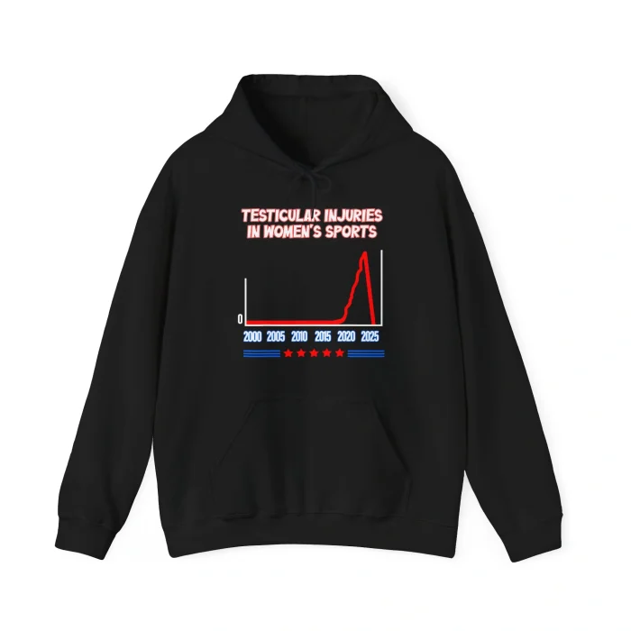 Testicular Injuries in Women's Sports Hoodie