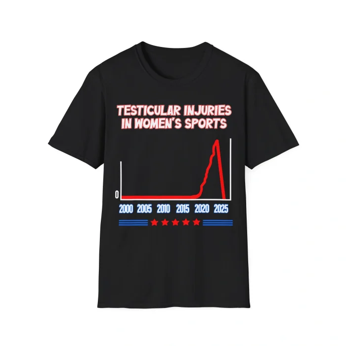 Testicular Injuries in Women's Sports Shirt