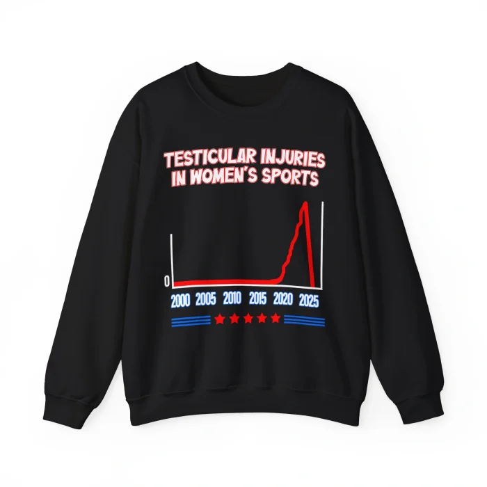 Testicular Injuries in Women's Sports Sweatshirt