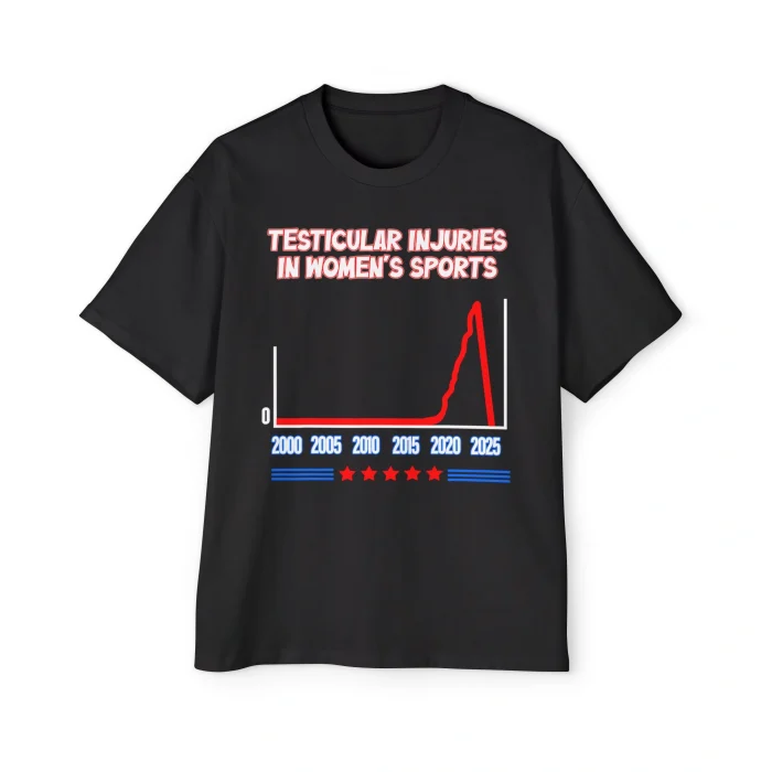 Testicular Injuries in Women's Sports Premium Shirt