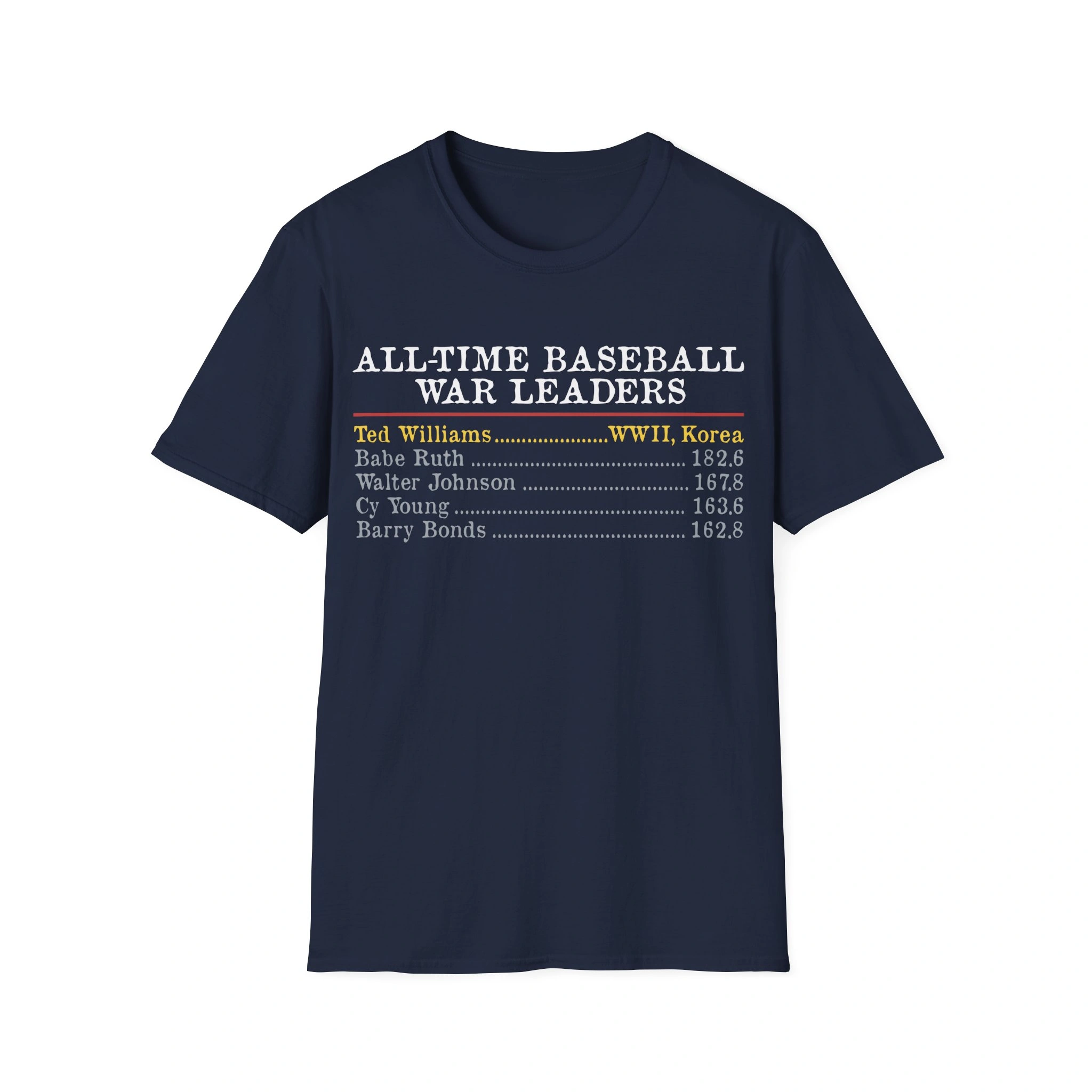 The All-Time Baseball WAR Leaders Shirt in navy features top players and their WAR: Ted Williams (WWII, Korea) 182.6, Babe Ruth 182.6, Walter Johnson 167.6, Cy Young 163.6, Barry Bonds 162.8. The All-Time Baseball WAR Leaders Shirt in navy features top players and their WAR: Ted Williams (WWII, Korea) 182.6, Babe Ruth 182.6, Walter Johnson 167.6, Cy Young 163.6, Barry Bonds 162.8.